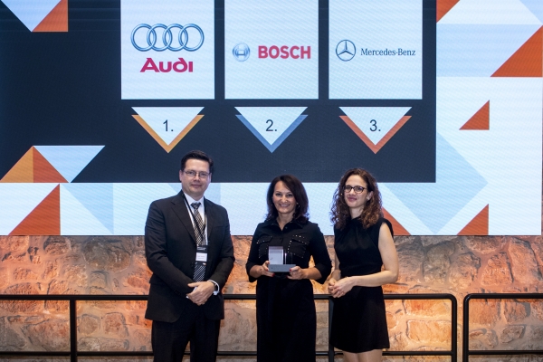 Audi év munkahelye díj 2022